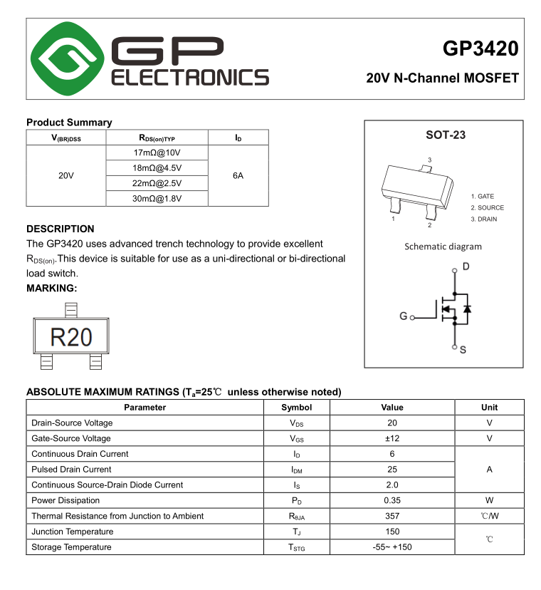GP3420 Green Power 20V N-Channel MOSFET