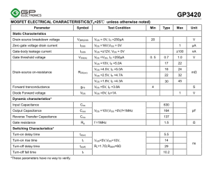 GP3420 Green Power 20V N-Channel MOSFET