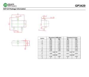 GP3420 Green Power 20V N-Channel MOSFET
