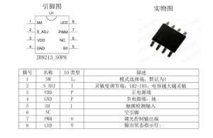 JR8213 JR8214 JINRUIJIA