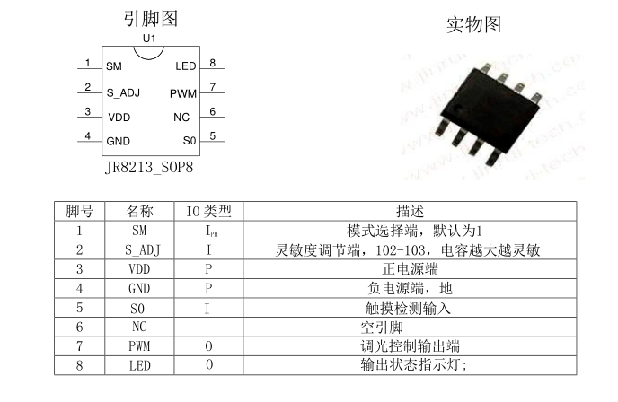 JR8213 JR8214 JINRUIJIA